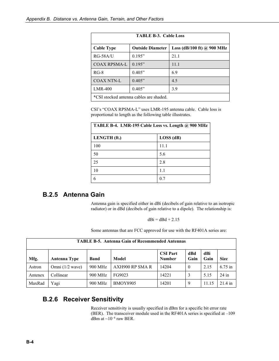 B.2.5 antenna gain, B.2.6 receiver sensitivity, B.2.5 | B.2.6 | Campbell Scientific RF401A-Series Spread Spectrum Radios User Manual | Page 42 / 48