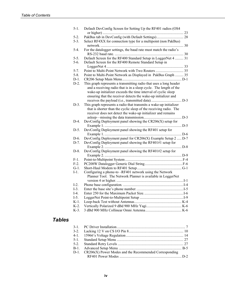 Tables | Campbell Scientific RF401-series and RF430-series Spread Spectrum Data Radios/Modems User Manual | Page 10 / 126