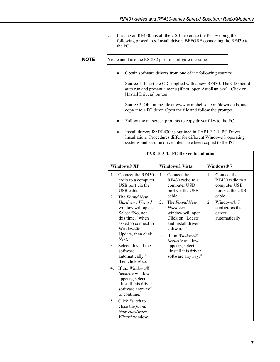 1. pc driver installation | Campbell Scientific RF401-series and RF430-series Spread Spectrum Data Radios/Modems User Manual | Page 19 / 126