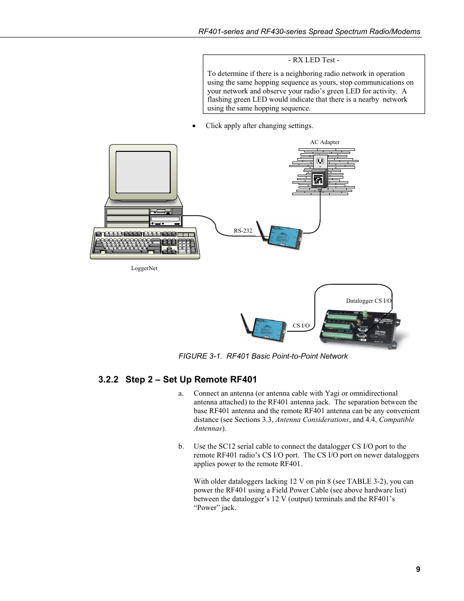 2 step 2 – set up remote rf401, Step 2 – set up remote rf401, 1. rf401 basic point-to-point network | Campbell Scientific RF401-series and RF430-series Spread Spectrum Data Radios/Modems User Manual | Page 21 / 126