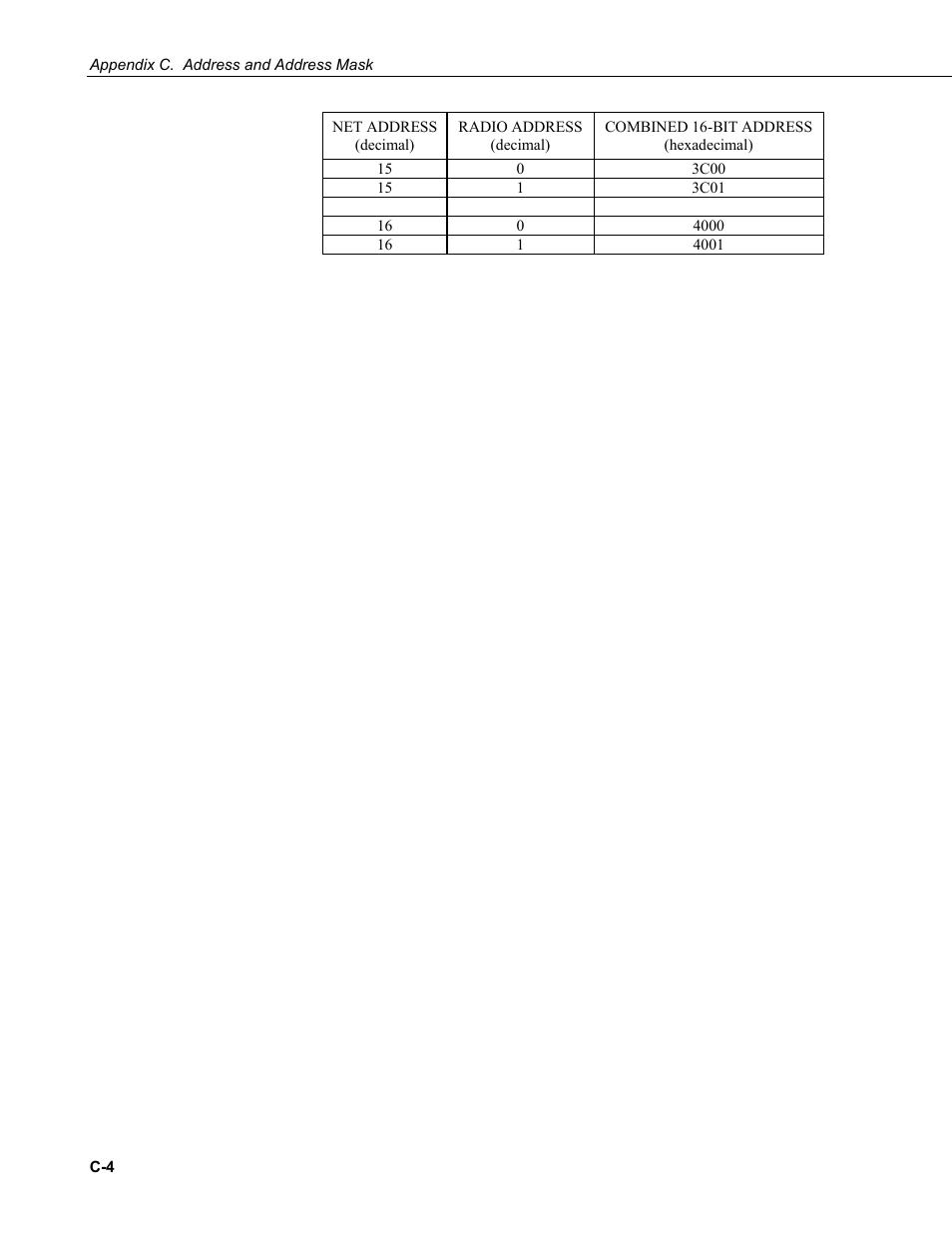 Campbell Scientific RF401-series and RF430-series Spread Spectrum Data Radios/Modems User Manual | Page 62 / 126
