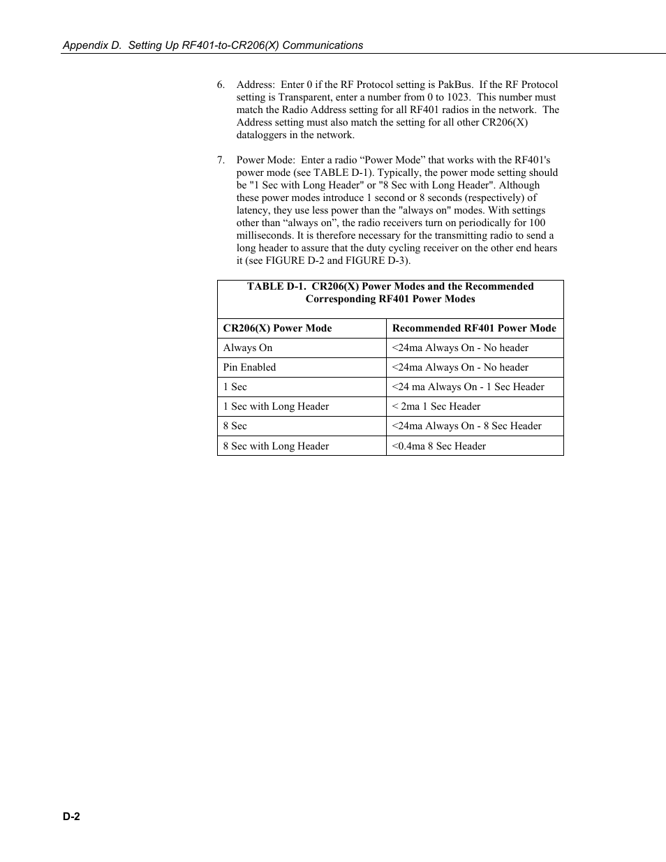 Campbell Scientific RF401-series and RF430-series Spread Spectrum Data Radios/Modems User Manual | Page 64 / 126