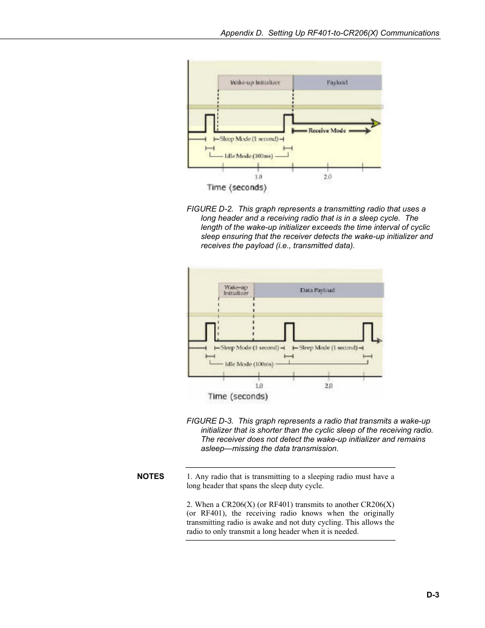 Campbell Scientific RF401-series and RF430-series Spread Spectrum Data Radios/Modems User Manual | Page 65 / 126