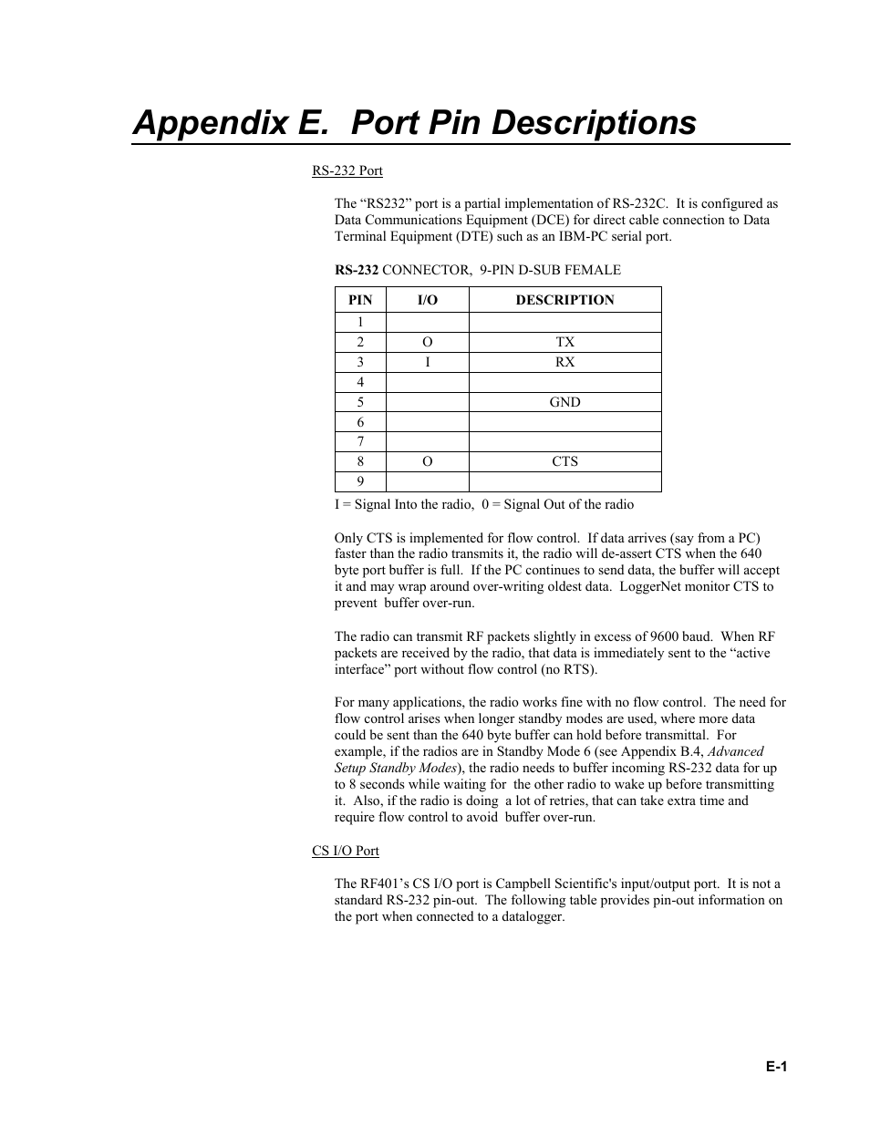 Appendix e. port pin descriptions | Campbell Scientific RF401-series and RF430-series Spread Spectrum Data Radios/Modems User Manual | Page 73 / 126