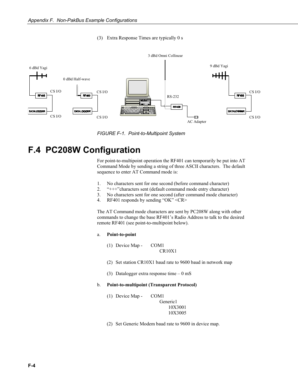 F.4 pc208w configuration | Campbell Scientific RF401-series and RF430-series Spread Spectrum Data Radios/Modems User Manual | Page 78 / 126