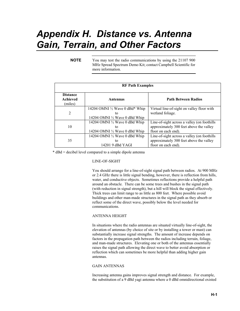 Distance vs. antenna gain, terrain, and other | Campbell Scientific RF401-series and RF430-series Spread Spectrum Data Radios/Modems User Manual | Page 83 / 126