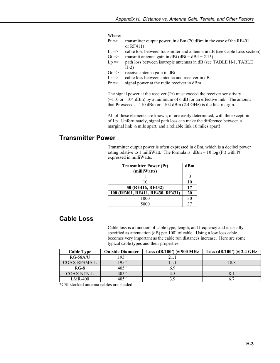 Transmitter power, Cable loss | Campbell Scientific RF401-series and RF430-series Spread Spectrum Data Radios/Modems User Manual | Page 85 / 126