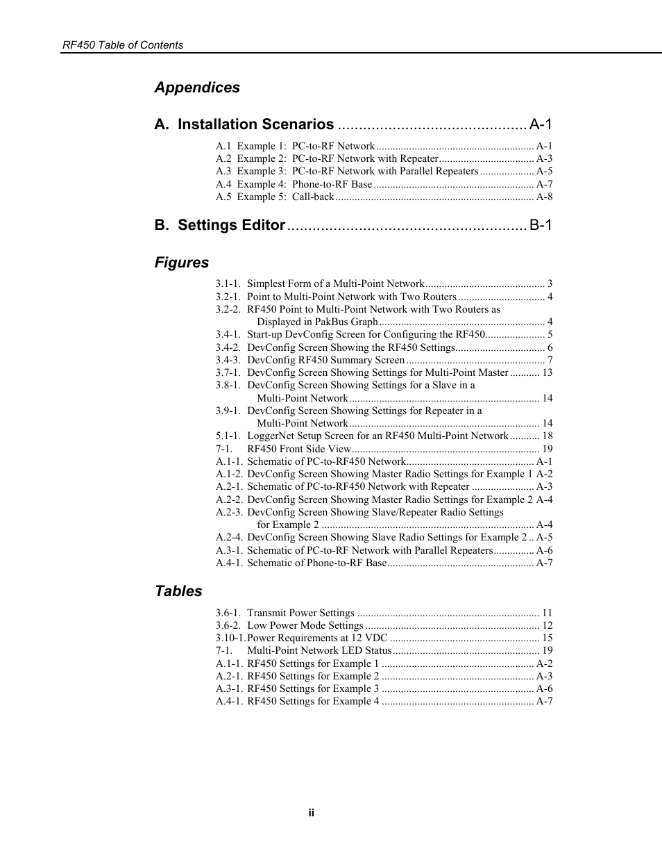 Tables | Campbell Scientific RF450 Spread Spectrum Radio User Manual | Page 4 / 42