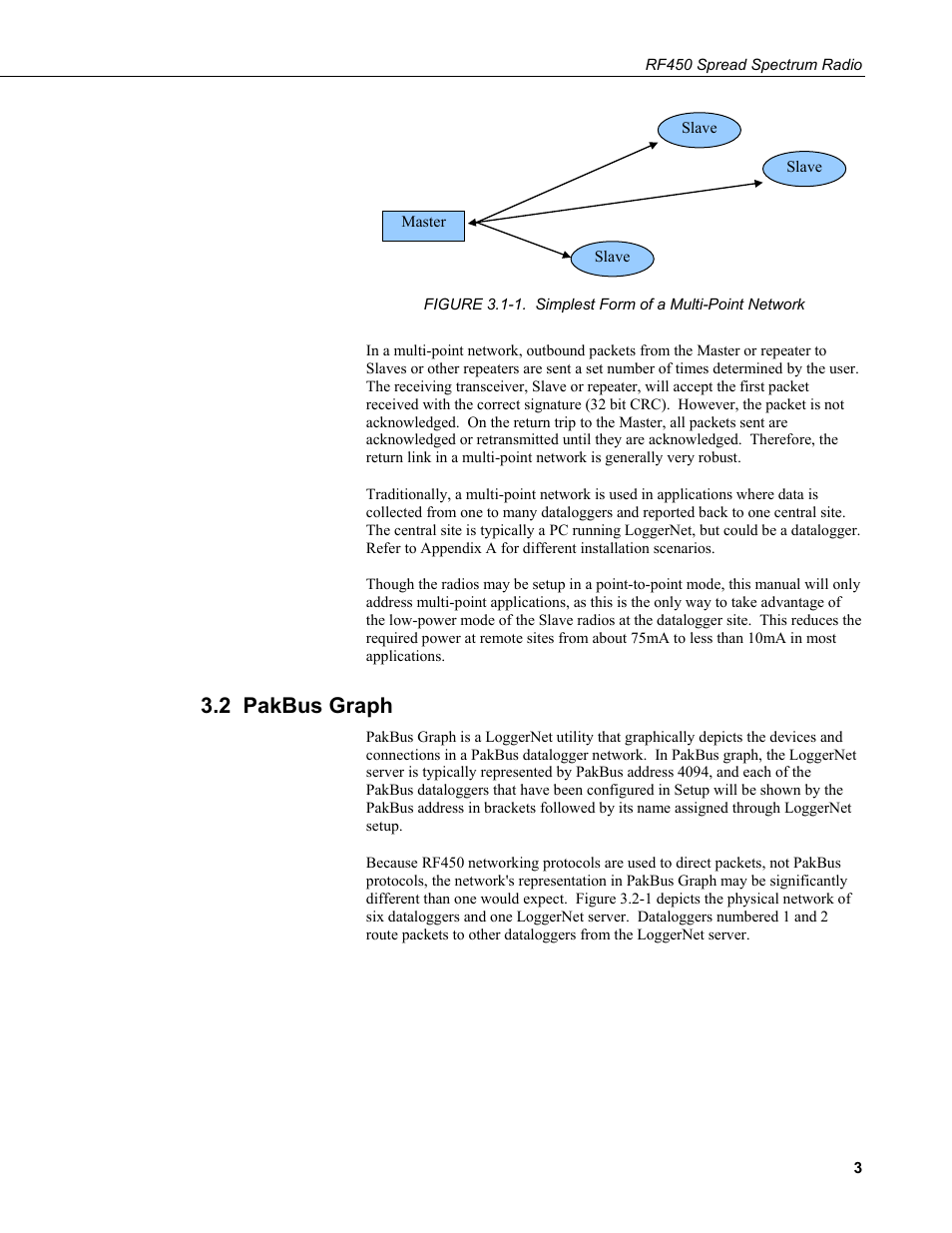 2 pakbus graph | Campbell Scientific RF450 Spread Spectrum Radio User Manual | Page 9 / 42