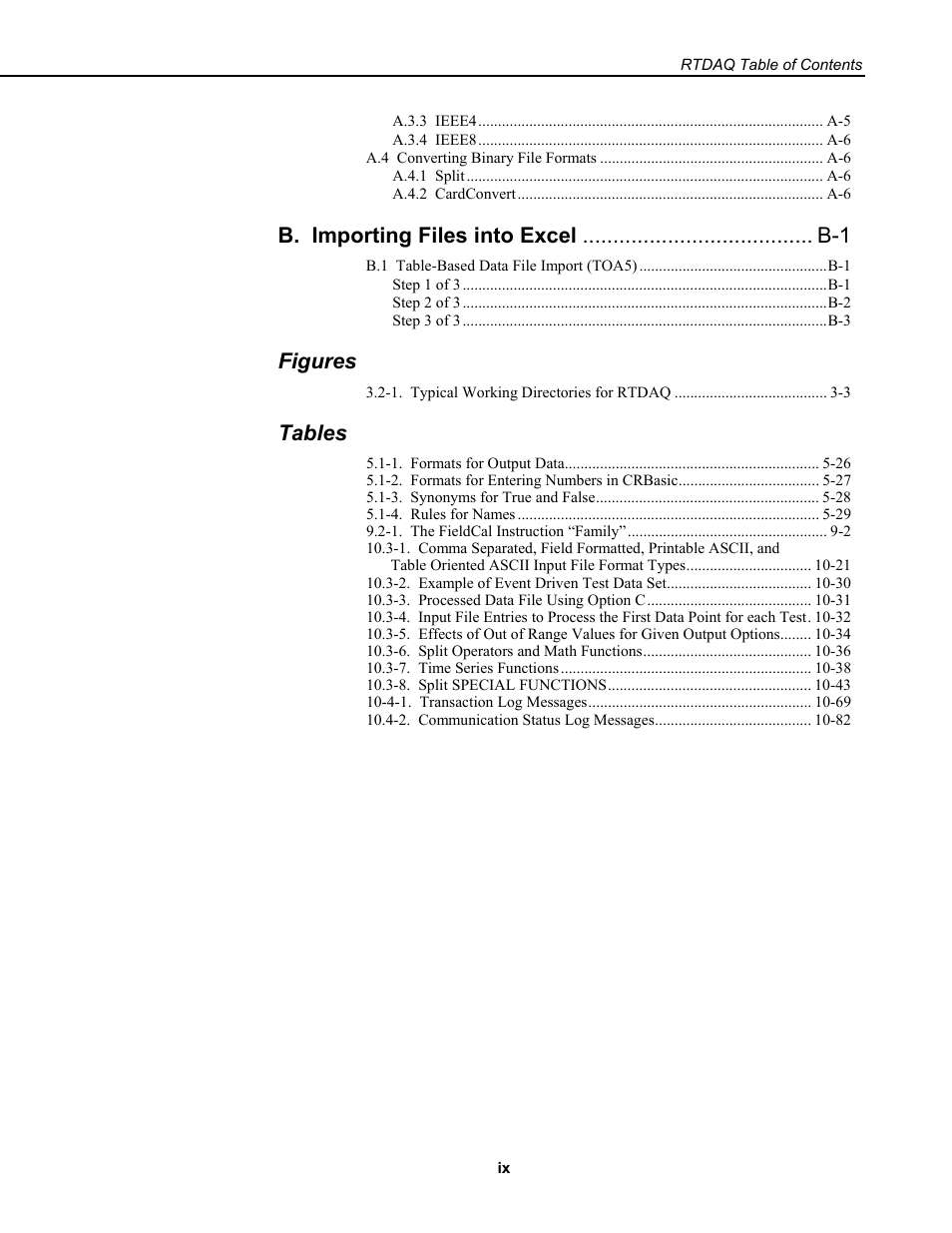 Figures, Tables | Campbell Scientific RTDAQ Software User Manual | Page 13 / 368