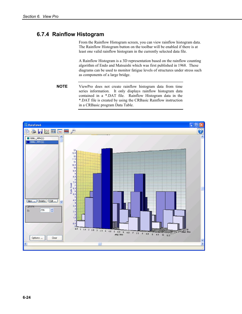4 rainflow histogram | Campbell Scientific RTDAQ Software User Manual | Page 142 / 368