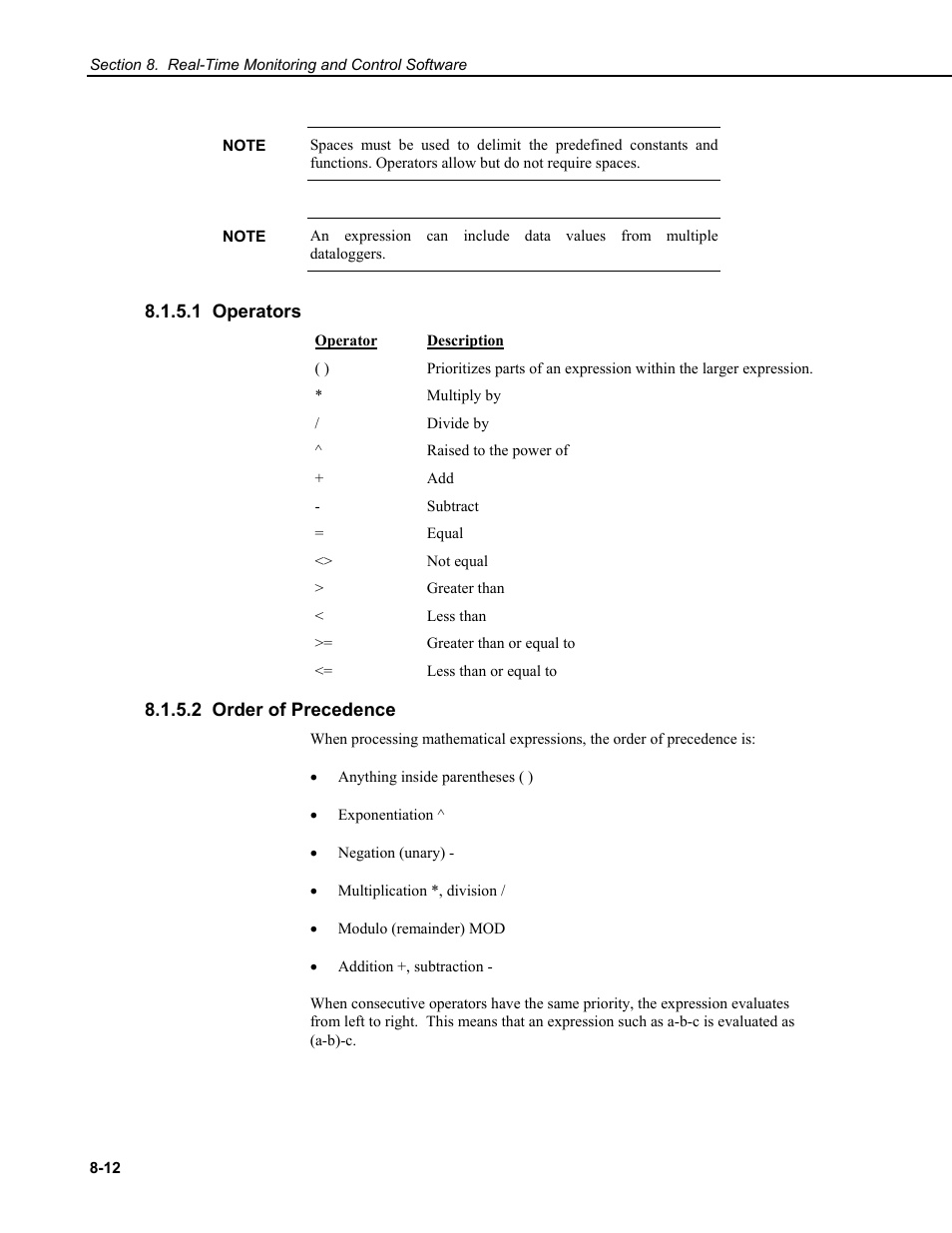 1 operators, 2 order of precedence | Campbell Scientific RTDAQ Software User Manual | Page 246 / 368