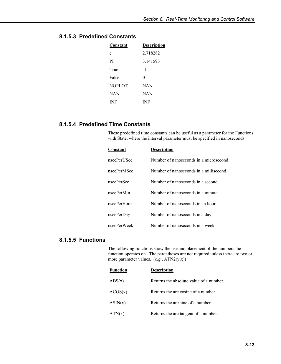 3 predefined constants, 4 predefined time constants, 5 functions | Campbell Scientific RTDAQ Software User Manual | Page 247 / 368