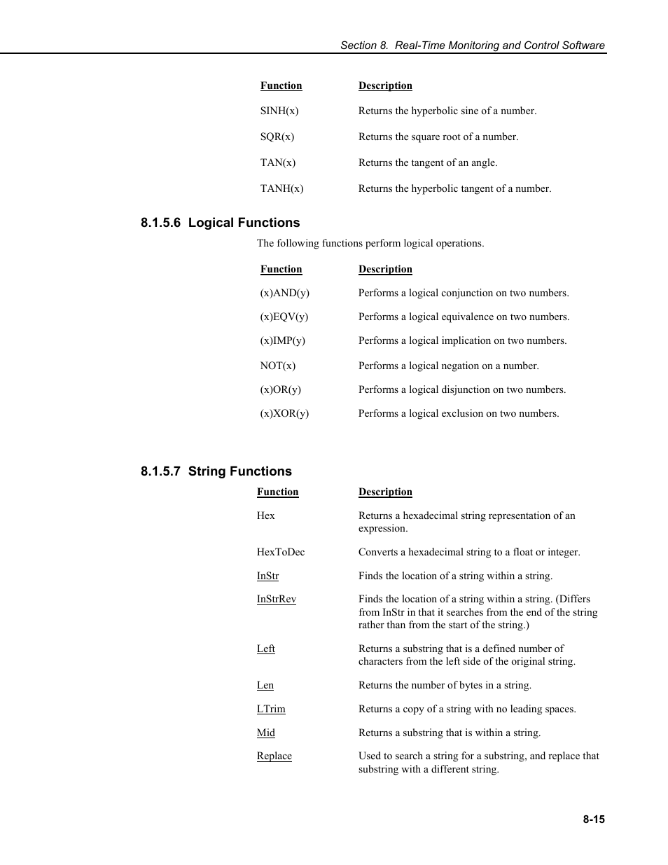 6 logical functions, 7 string functions | Campbell Scientific RTDAQ Software User Manual | Page 249 / 368