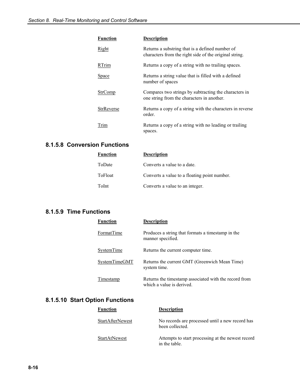 8 conversion functions, 9 time functions, 10 start option functions | Campbell Scientific RTDAQ Software User Manual | Page 250 / 368