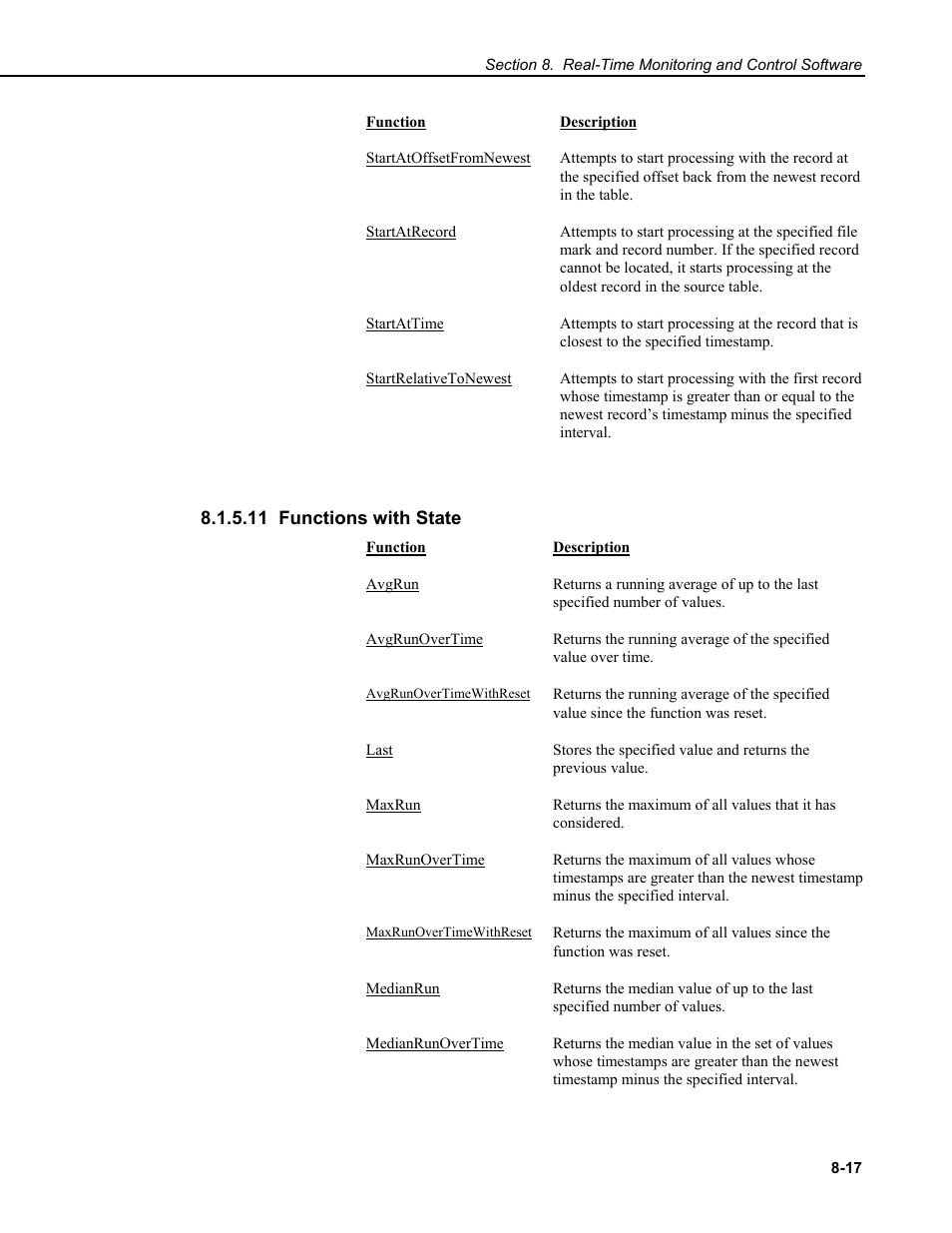 11 functions with state | Campbell Scientific RTDAQ Software User Manual | Page 251 / 368