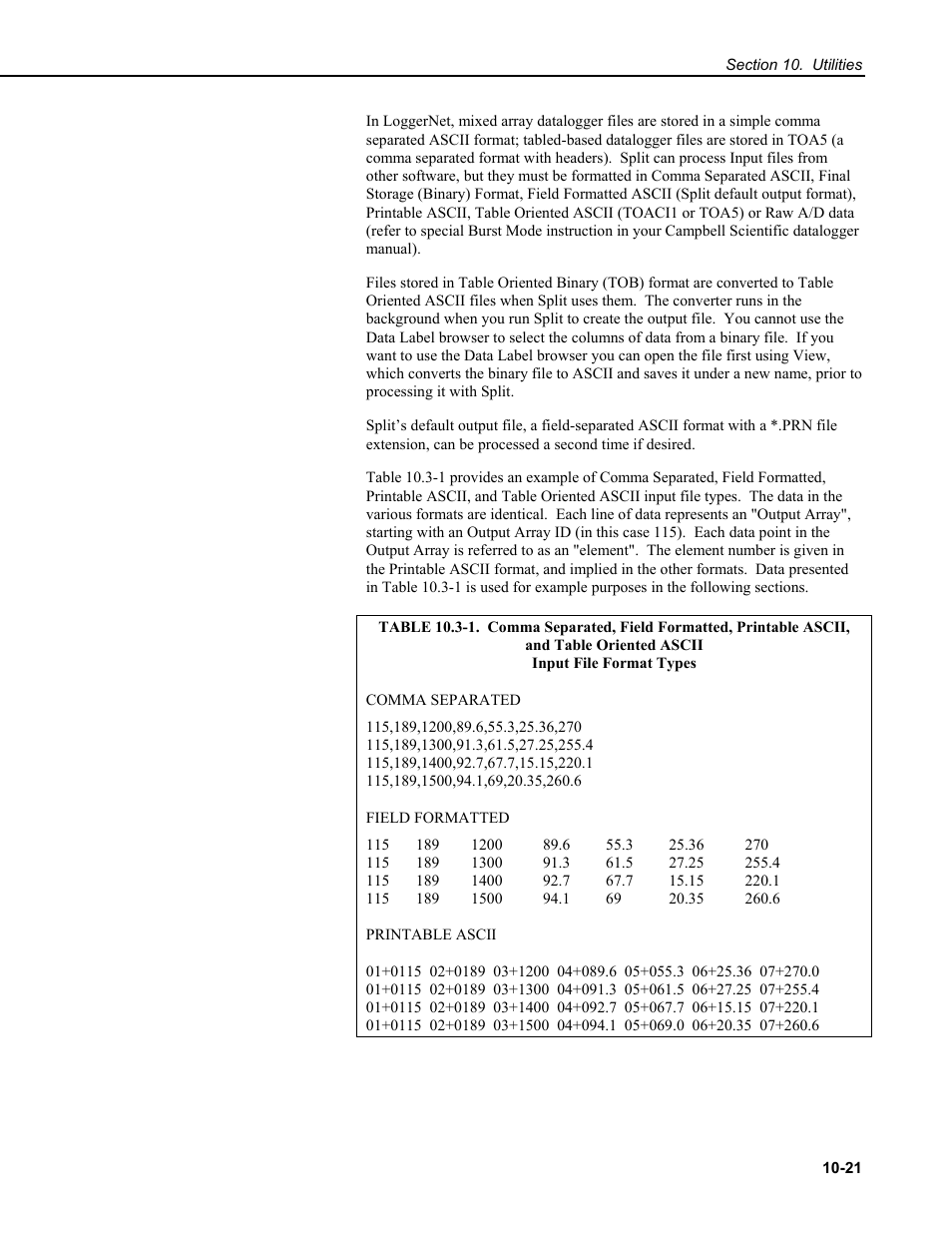 Campbell Scientific RTDAQ Software User Manual | Page 291 / 368