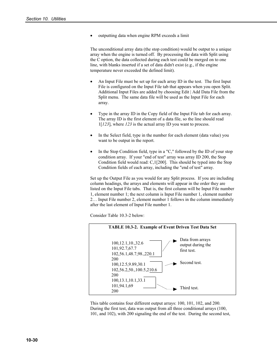 Campbell Scientific RTDAQ Software User Manual | Page 300 / 368