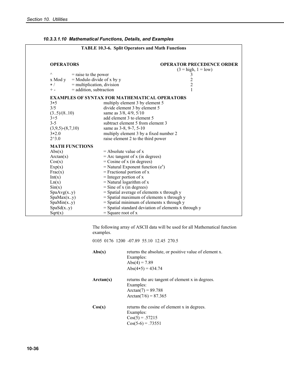 10 mathematical functions, details, and examples | Campbell Scientific RTDAQ Software User Manual | Page 306 / 368