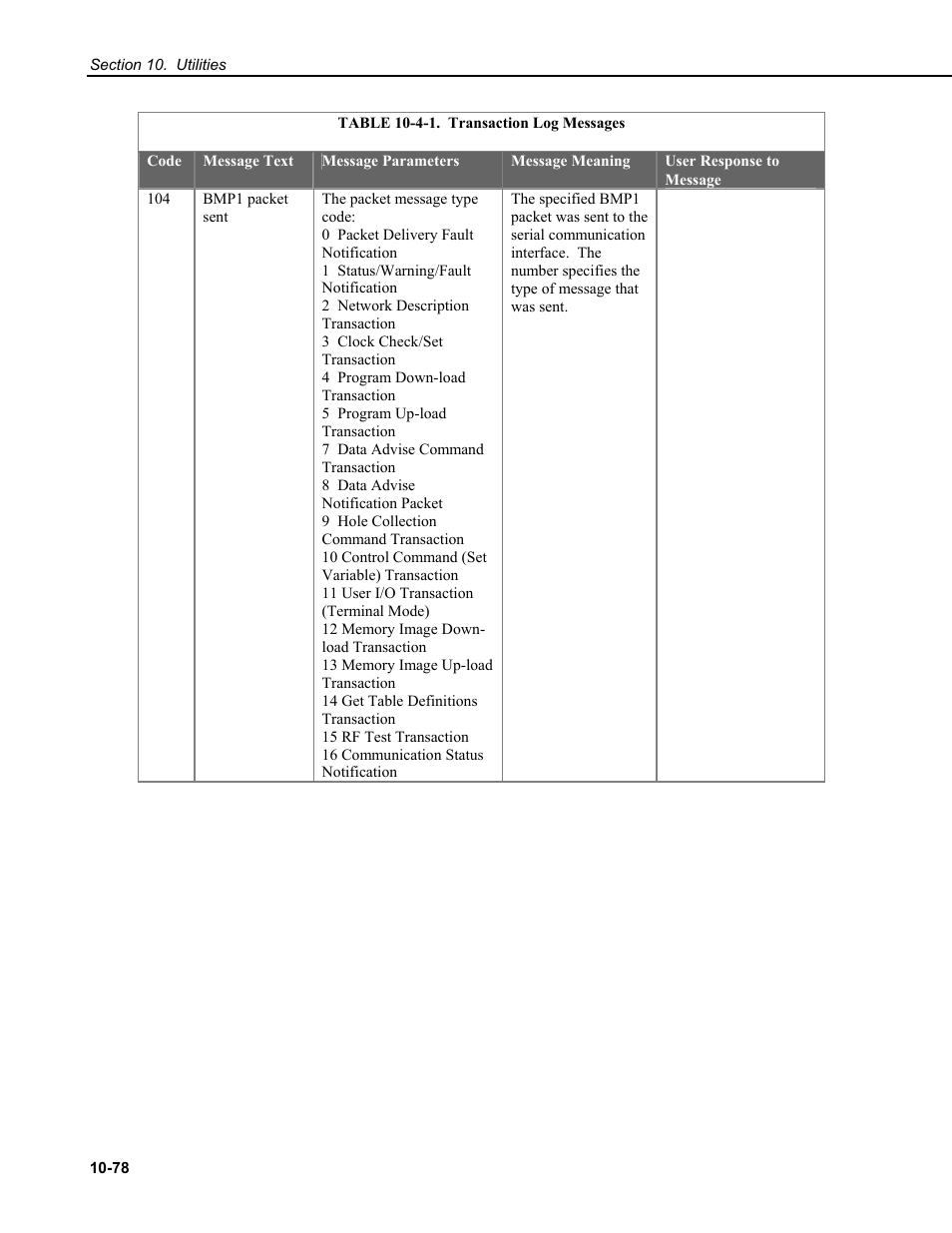 Campbell Scientific RTDAQ Software User Manual | Page 348 / 368