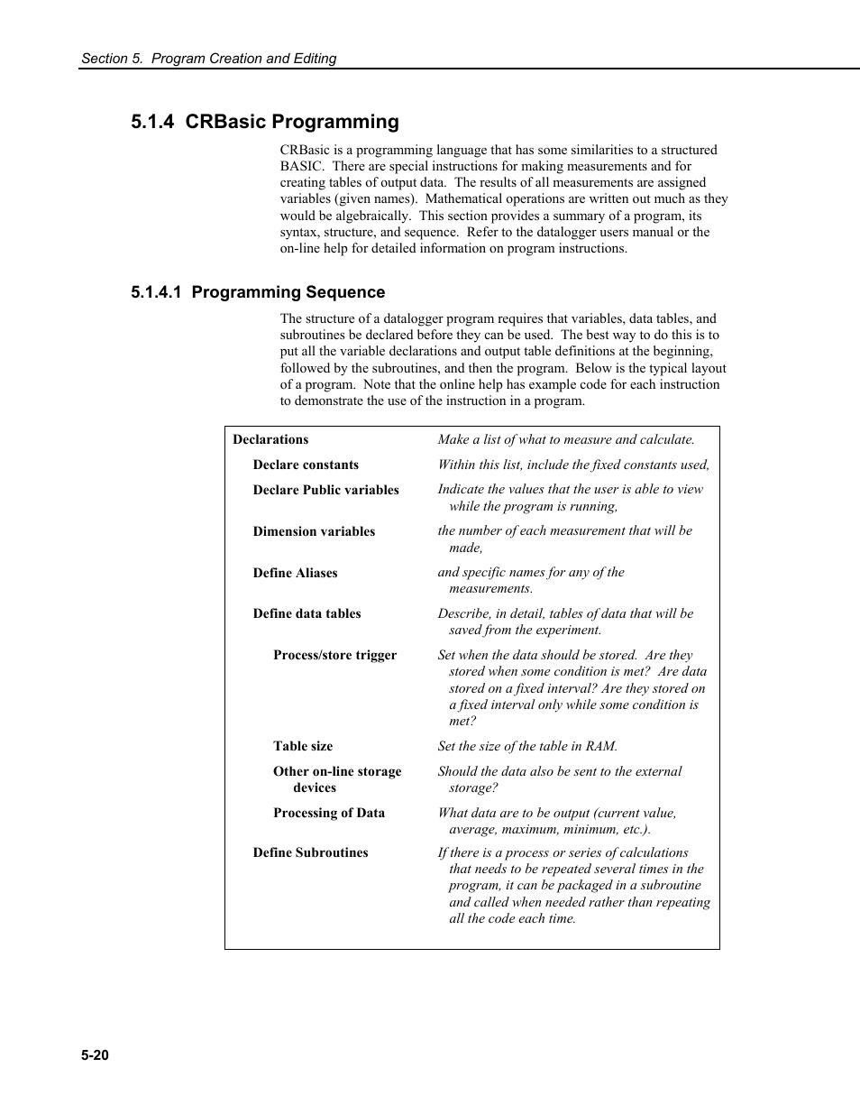 4 crbasic programming, 1 programming sequence | Campbell Scientific RTDAQ Software User Manual | Page 80 / 368