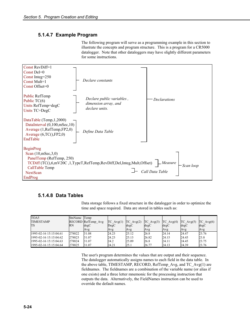 7 example program, 8 data tables | Campbell Scientific RTDAQ Software User Manual | Page 84 / 368