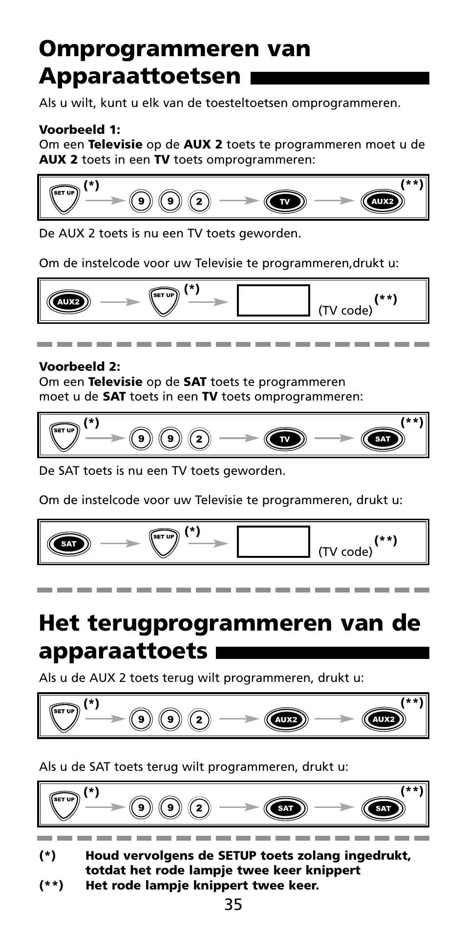 Omprogrammeren van apparaattoetsen, Het terugprogrammeren van de apparaattoets | Aiwa MF-350 User Manual | Page 36 / 73