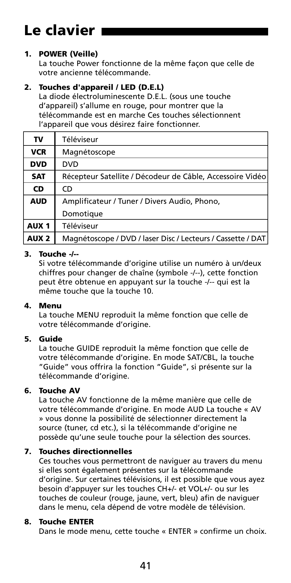 Le clavier | Aiwa MF-350 User Manual | Page 42 / 73