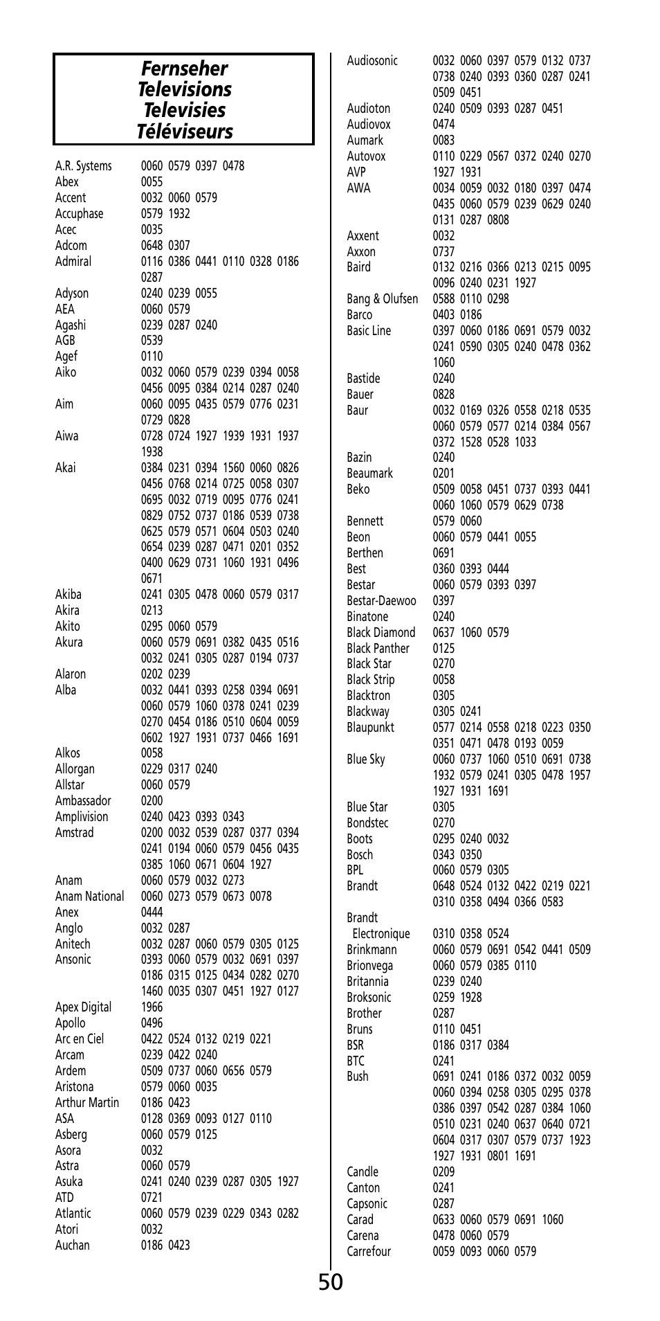 Fernseher televisions televisies téléviseurs | Aiwa MF-350 User Manual | Page 51 / 73