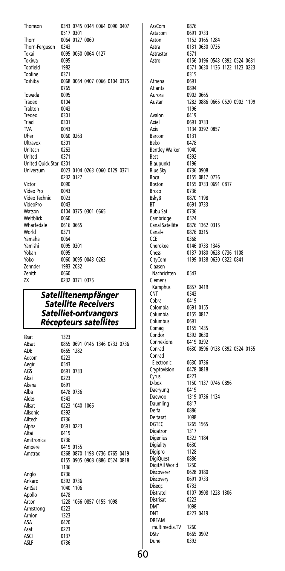 Aiwa MF-350 User Manual | Page 61 / 73