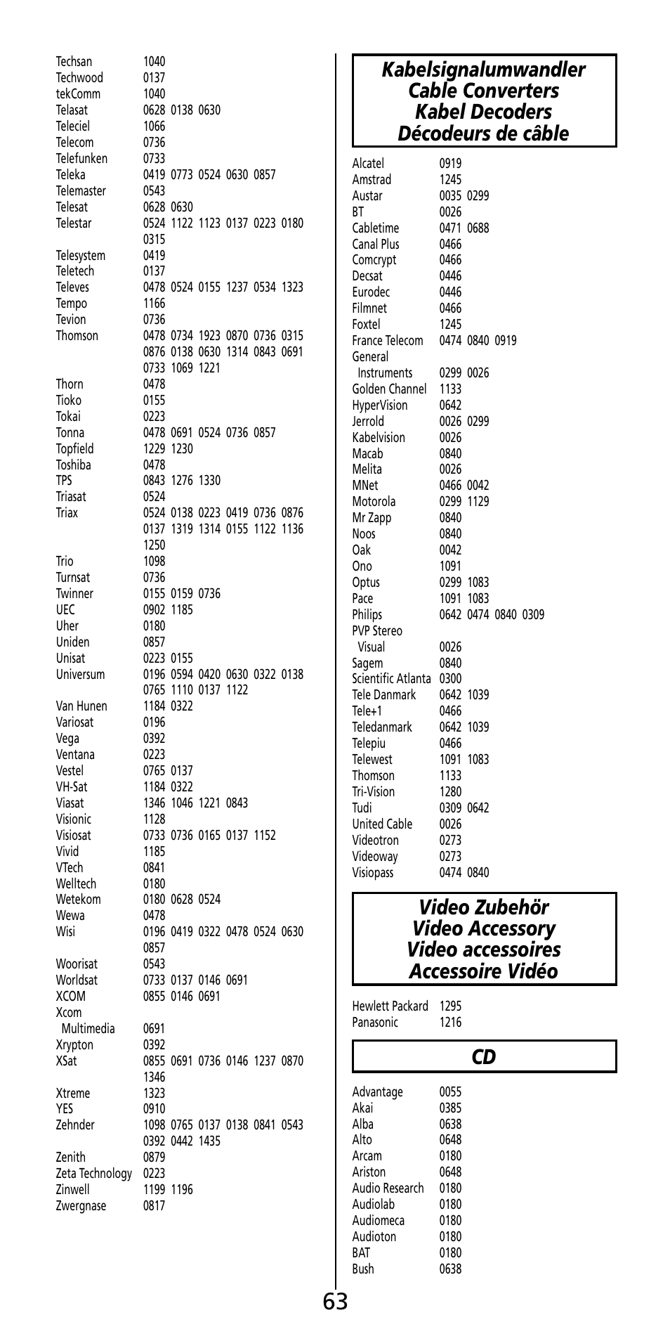 Aiwa MF-350 User Manual | Page 64 / 73