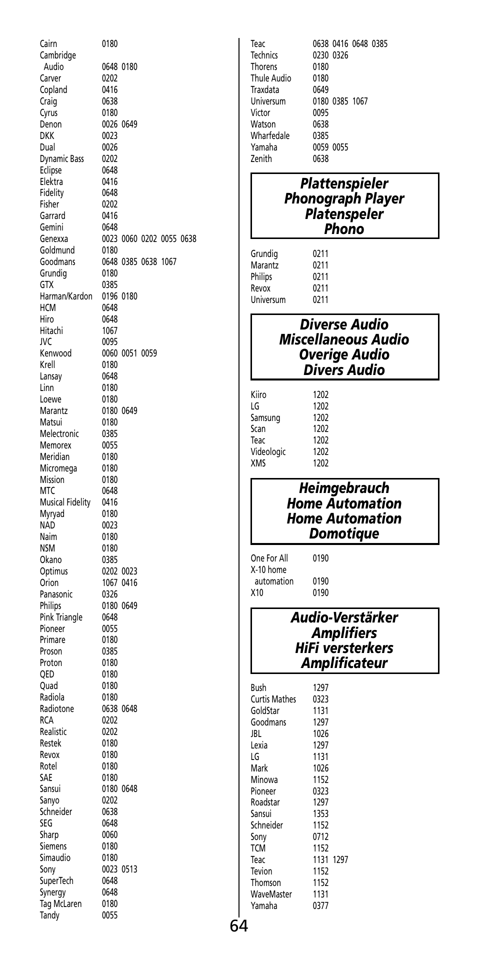 Aiwa MF-350 User Manual | Page 65 / 73