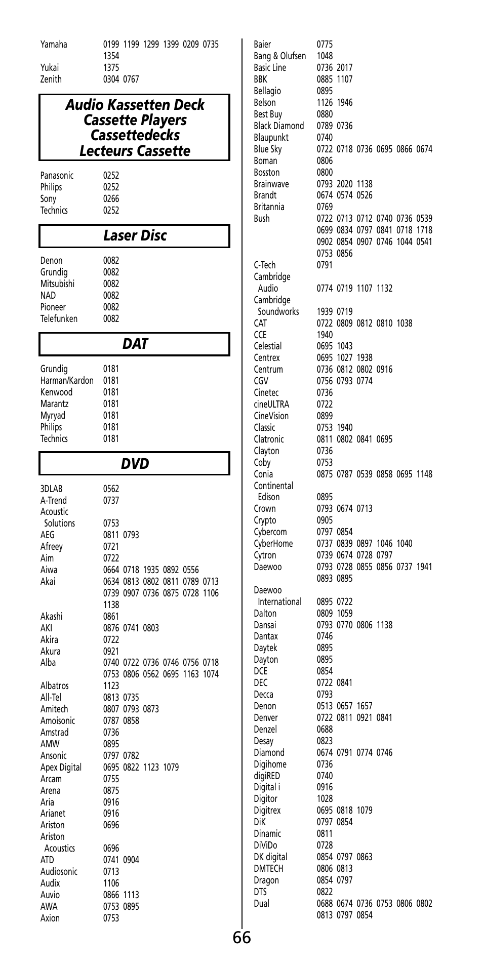 Laser disc | Aiwa MF-350 User Manual | Page 67 / 73