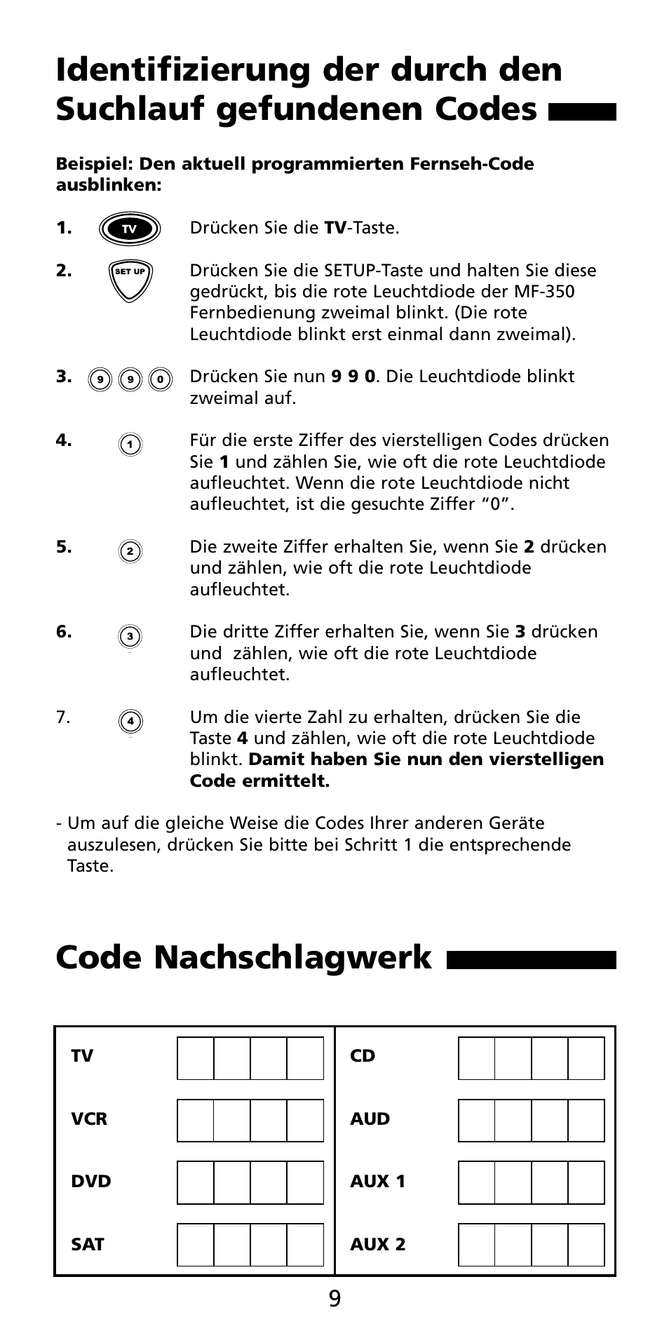 Code nachschlagwerk | Aiwa MF-350 User Manual | Page 9 / 73