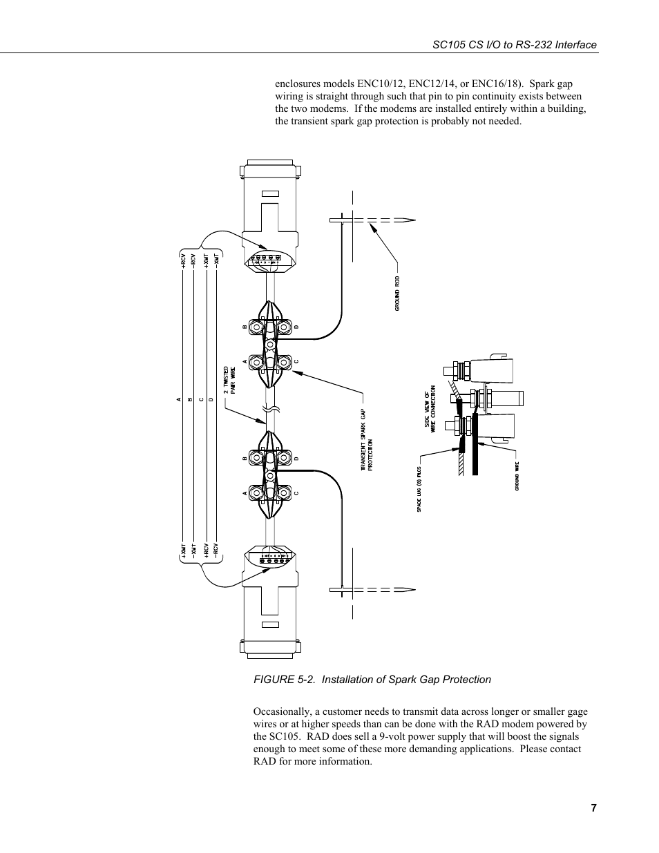 2. installation of spark gap protection, Figure 5-2 sh, Figure 5-2 | Campbell Scientific SC105 9-pin to RS232 DCE Interface User Manual | Page 13 / 18