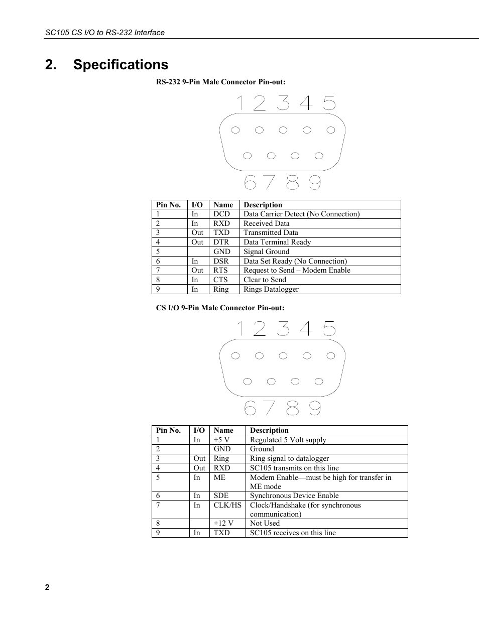 Specifications | Campbell Scientific SC105 9-pin to RS232 DCE Interface User Manual | Page 8 / 18