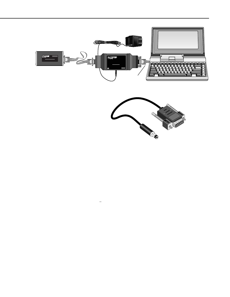 Hardware connections, Operation | Campbell Scientific SC532A CS I/O Peripheral to RS-232 Interface User Manual | Page 7 / 18