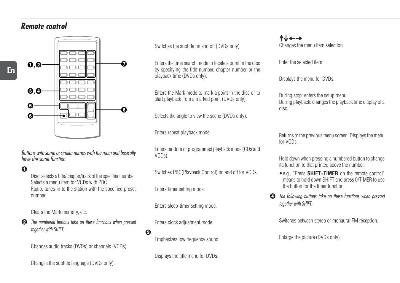 Remote control, 10 en | Aiwa XR-DV700 User Manual | Page 10 / 40