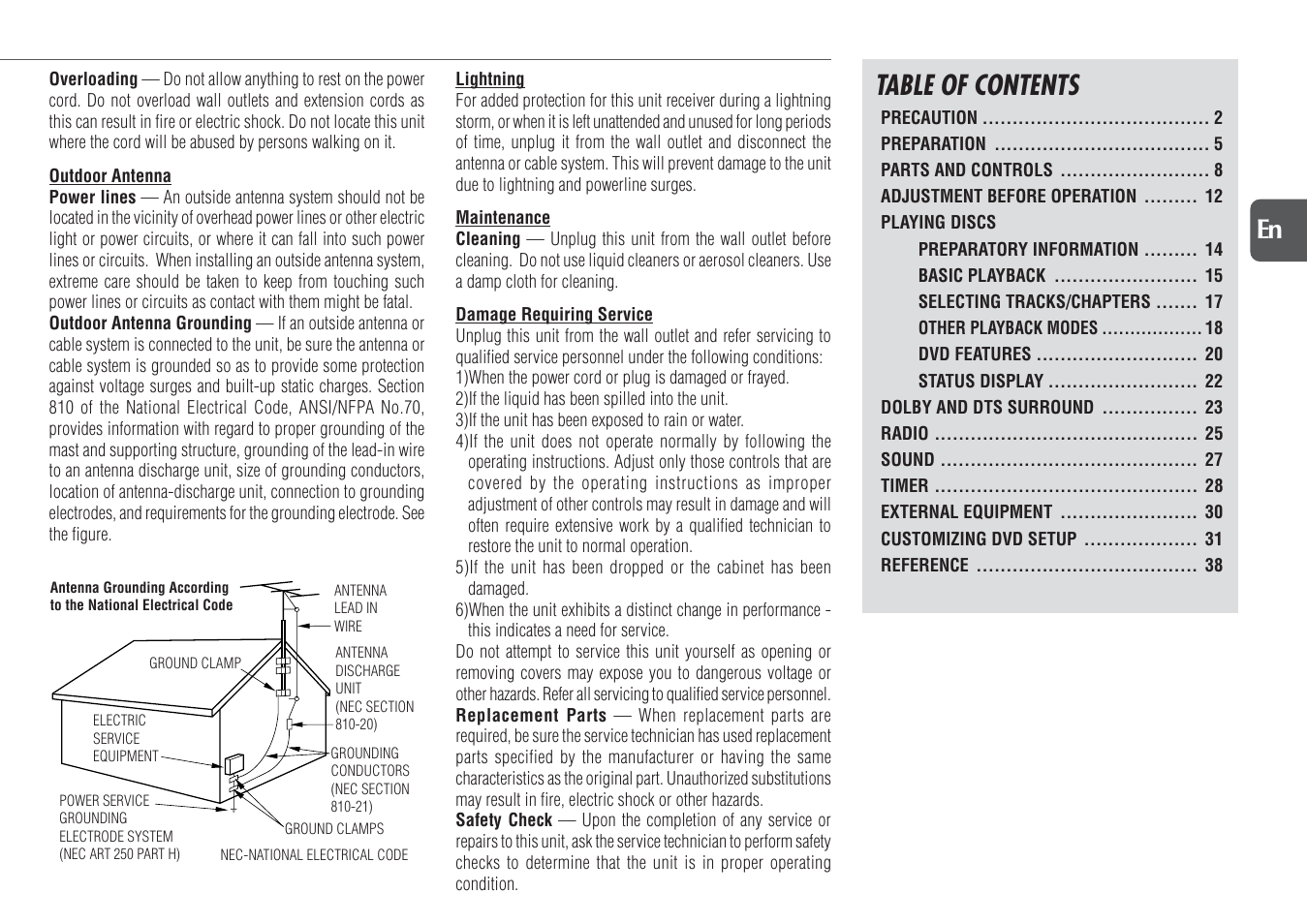 Aiwa XR-DV700 User Manual | Page 3 / 40