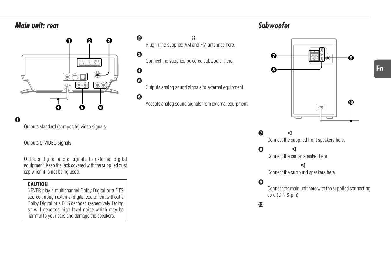 Main unit: rear, Subwoofer | Aiwa XR-DV700 User Manual | Page 9 / 40