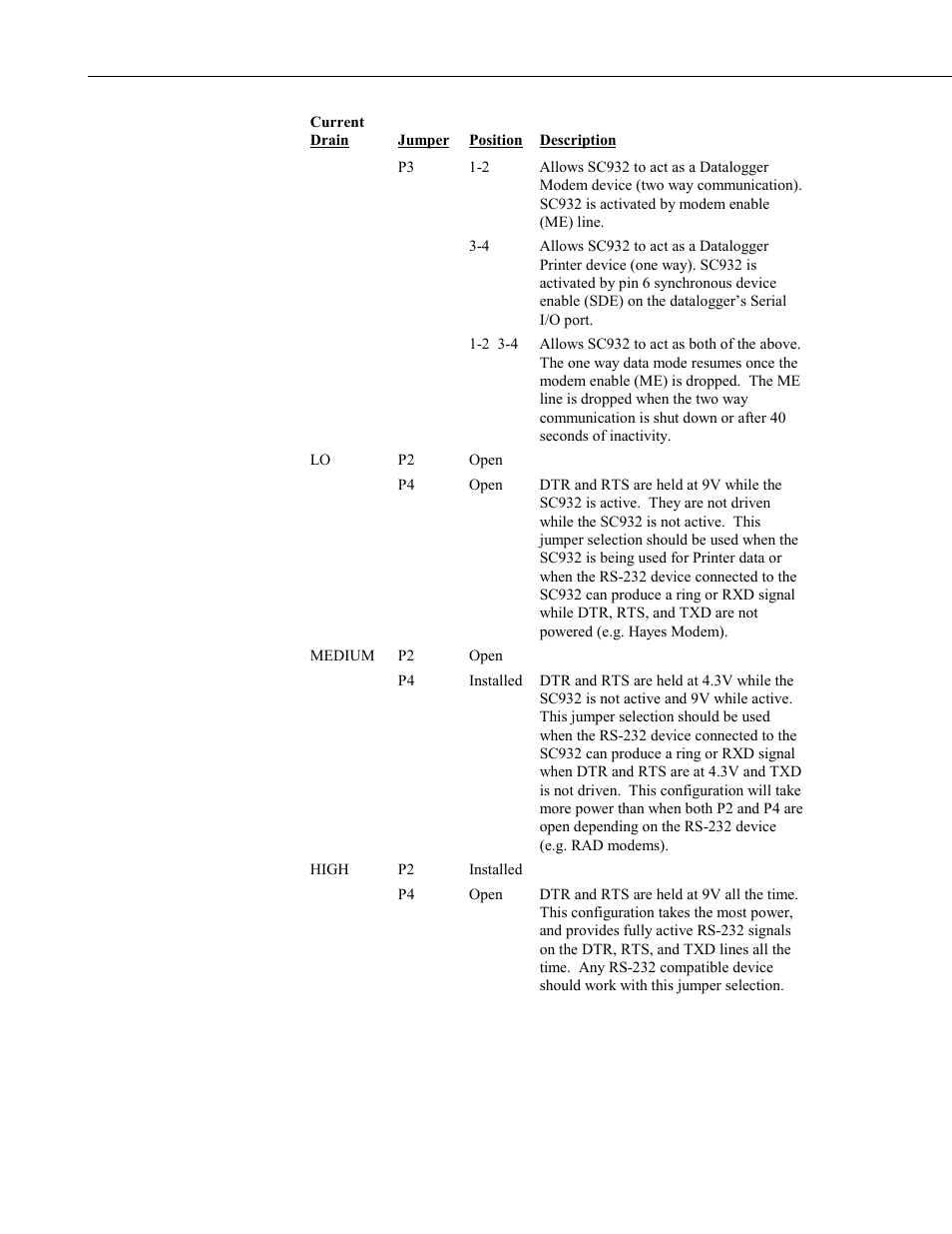 Campbell Scientific SC932 9-Pin to RS-232-DCE Interface User Manual | Page 10 / 16