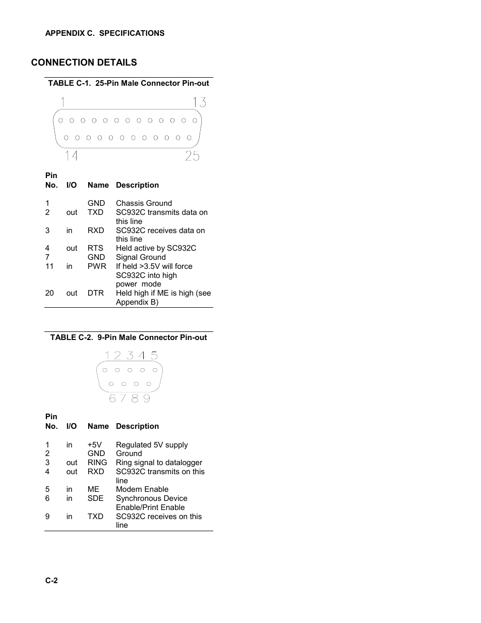 Campbell Scientific SC932C Interface User Manual | Page 12 / 14