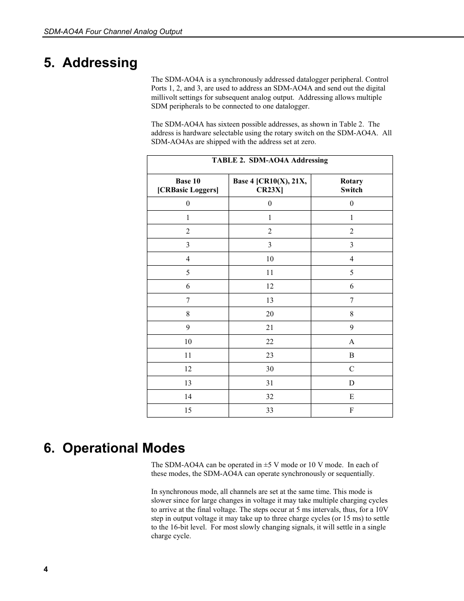 Addressing, Operational modes | Campbell Scientific SDM-AO4A Four Channel Analog Output Module User Manual | Page 8 / 20