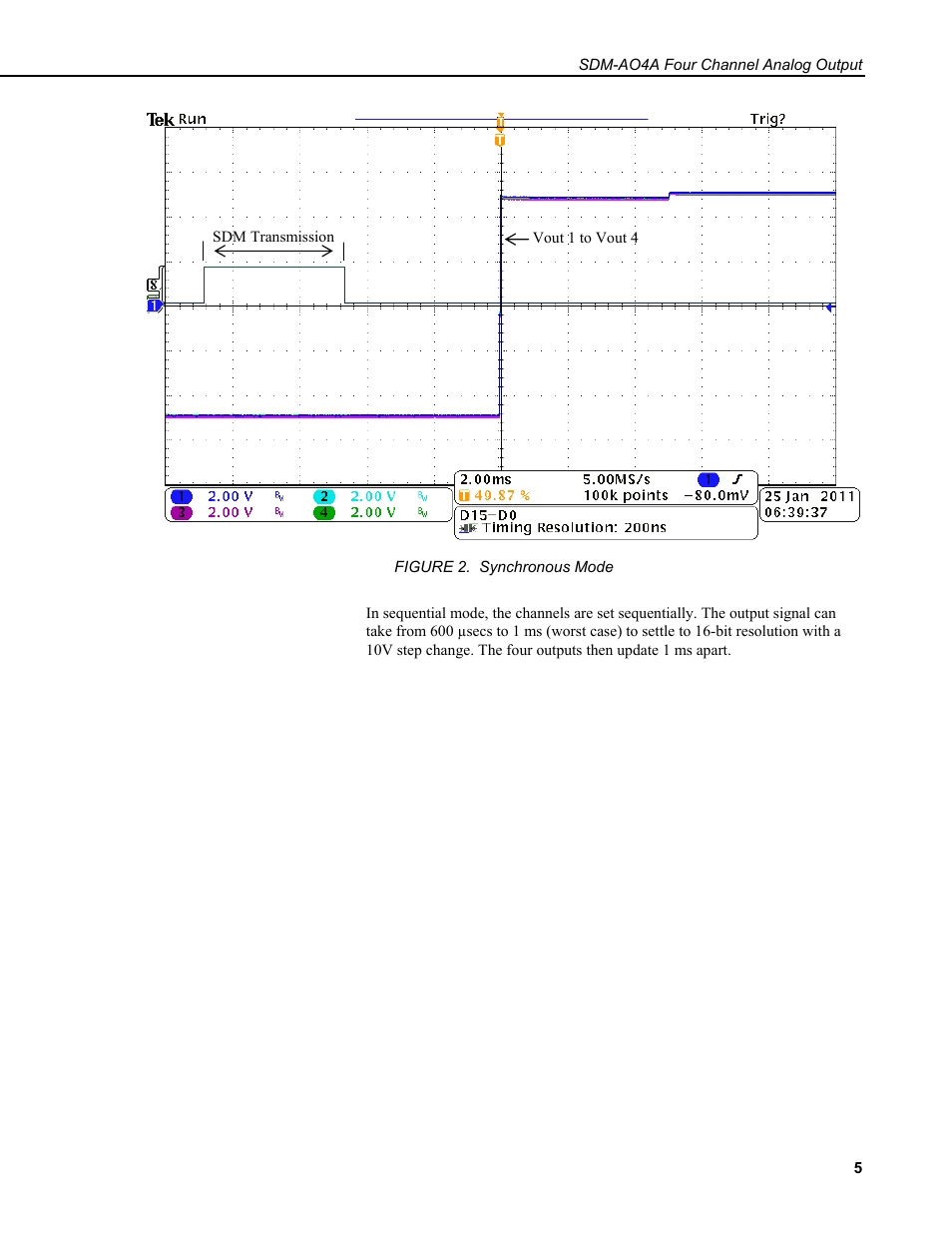 Campbell Scientific SDM-AO4A Four Channel Analog Output Module User Manual | Page 9 / 20