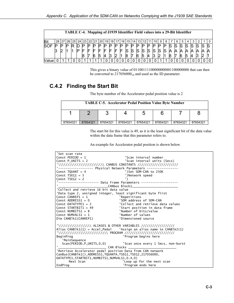 C.4.2 finding the start bit, C.4.2 | Campbell Scientific SDM-CAN Datalogger to CANbus Interface User Manual | Page 59 / 76