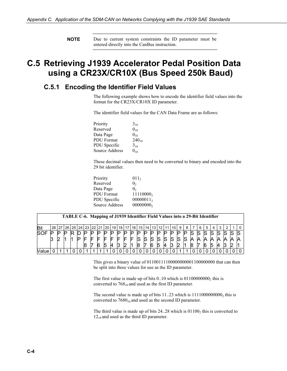 C.5.1 encoding the identifier field values, C.5.1 | Campbell Scientific SDM-CAN Datalogger to CANbus Interface User Manual | Page 60 / 76