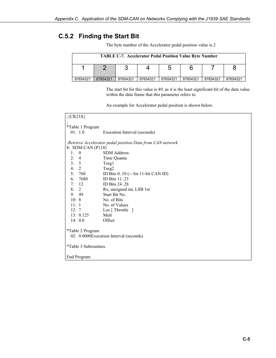 C.5.2 finding the start bit, C.5.2 | Campbell Scientific SDM-CAN Datalogger to CANbus Interface User Manual | Page 61 / 76