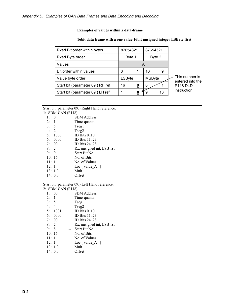 Campbell Scientific SDM-CAN Datalogger to CANbus Interface User Manual | Page 64 / 76