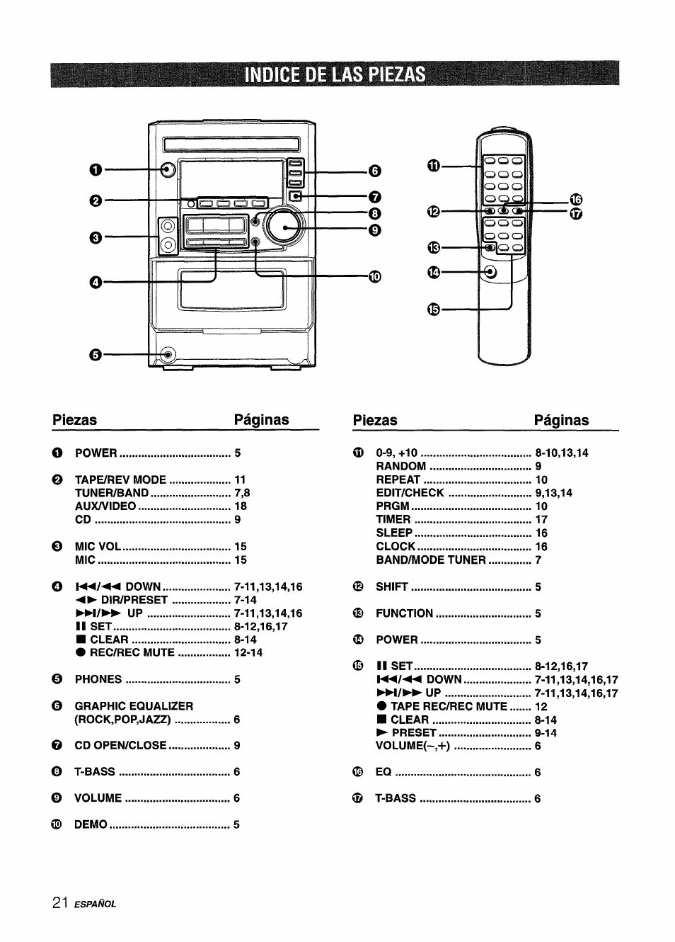 Indice de las piezas, Piezas | Aiwa XM-M25 User Manual | Page 44 / 68