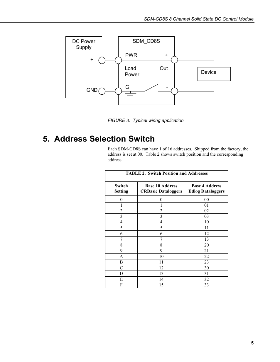 Address selection switch | Campbell Scientific SDM-CD8S 8 Channel Solid State DC Control Module User Manual | Page 11 / 32